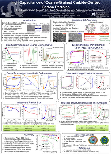 High Capacitance of Coarse-Grained Carbide-Derived Carbon Particles